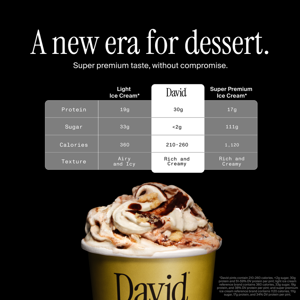 Cookie Dough (6 pints)